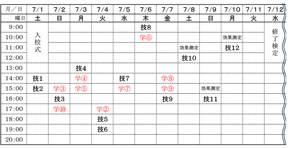 スケジュール例